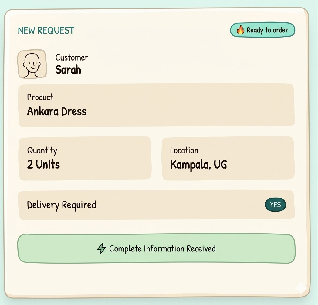 One clear structured request on Incharj